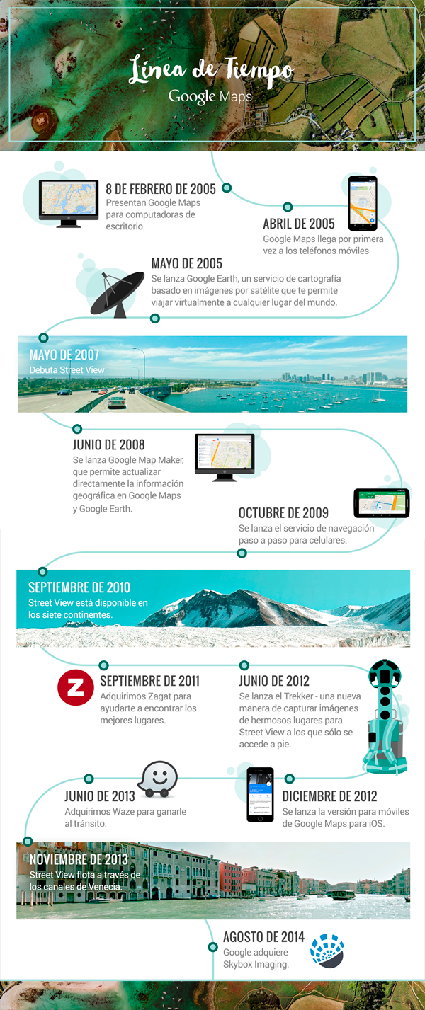 googlemaps-10anios-infografia