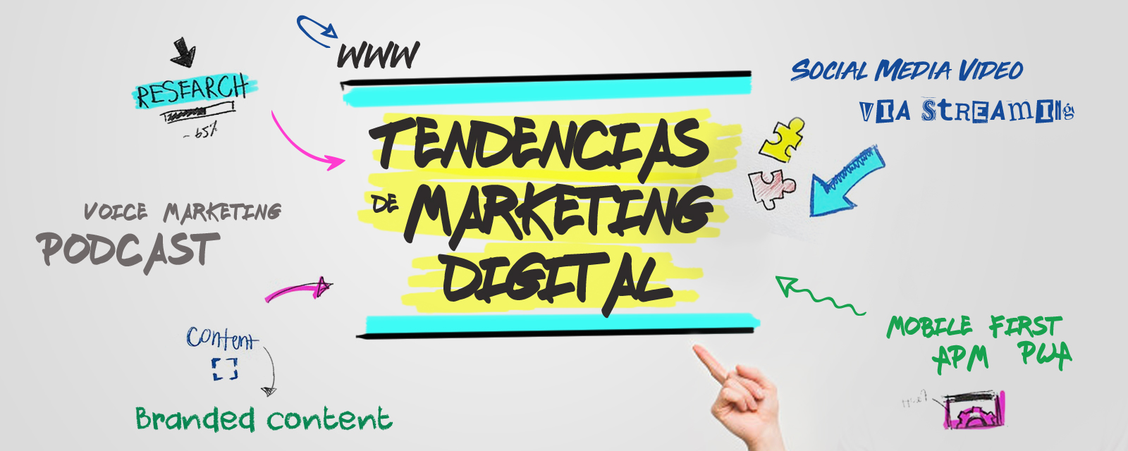 tendencias en marketing digital