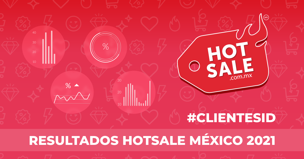 Resultados Hotsale Mexico 2021