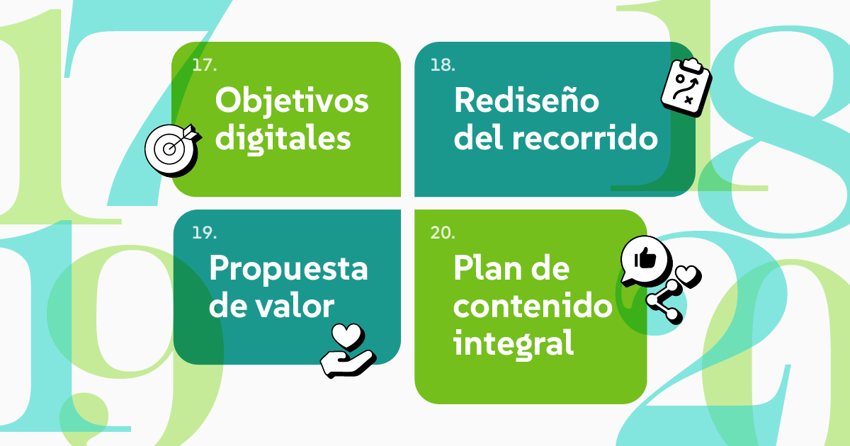 17. objetivos digitales 18.rediseño del recorrido 19.Propuesta de valor 20. Plan de contenido integral 