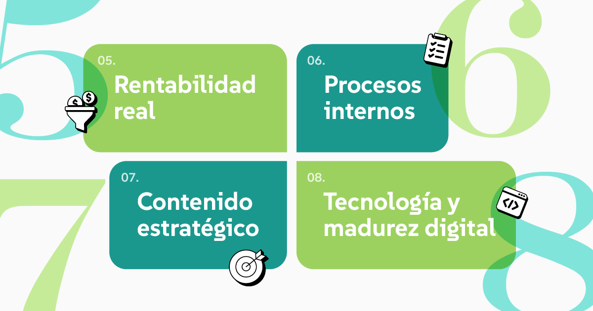 Rentabilidad digital: mirar más allá del ingreso bruto, Procesos internos: dónde realmente se trabó el año, El contenido como activo estratégico del negocio,Tecnología y herramientas: el mapa de madurez digital