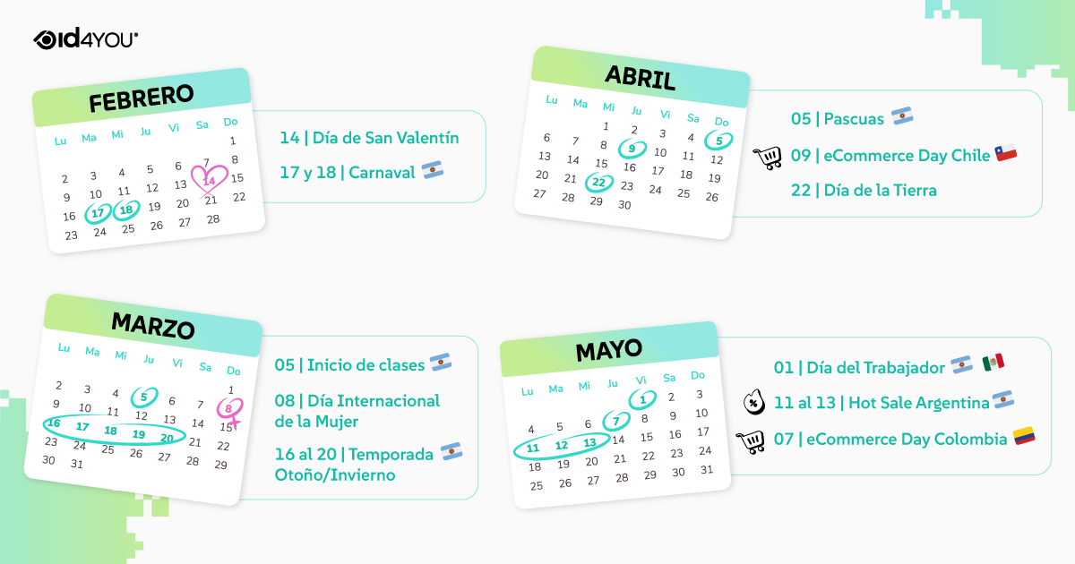 Calendario-e-commerce-2026- Febrero a Mayo