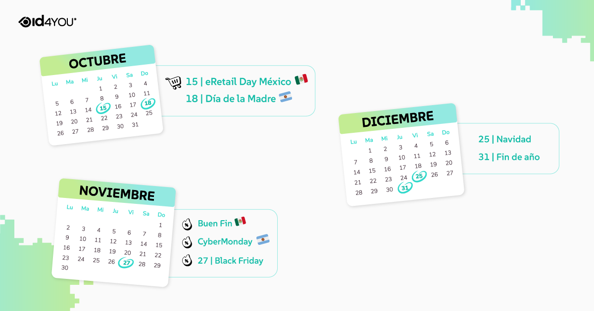 Calendario-e-commerce-2026-Octubre a Diciembre
